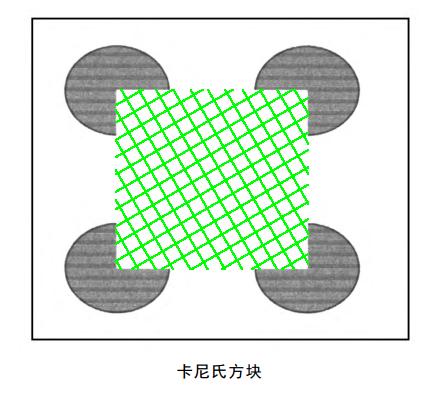 cube2