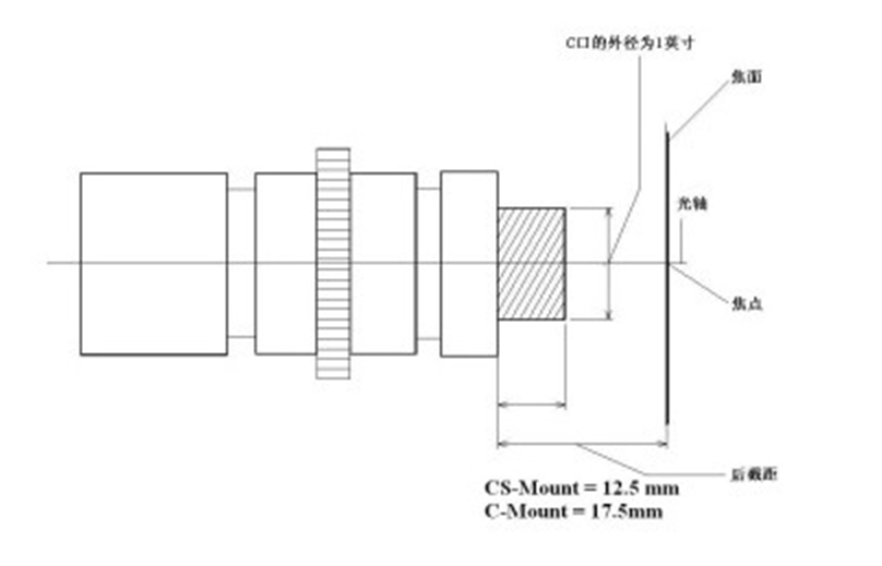 QQ截图20151104111735.png