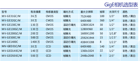 QQ图片20151111222649.png