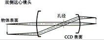 QQ图片20151204135326.jpg