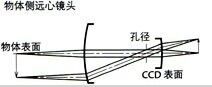 QQ图片20151204135344.jpg