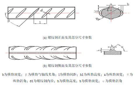 QQ图片20151222085725.jpg