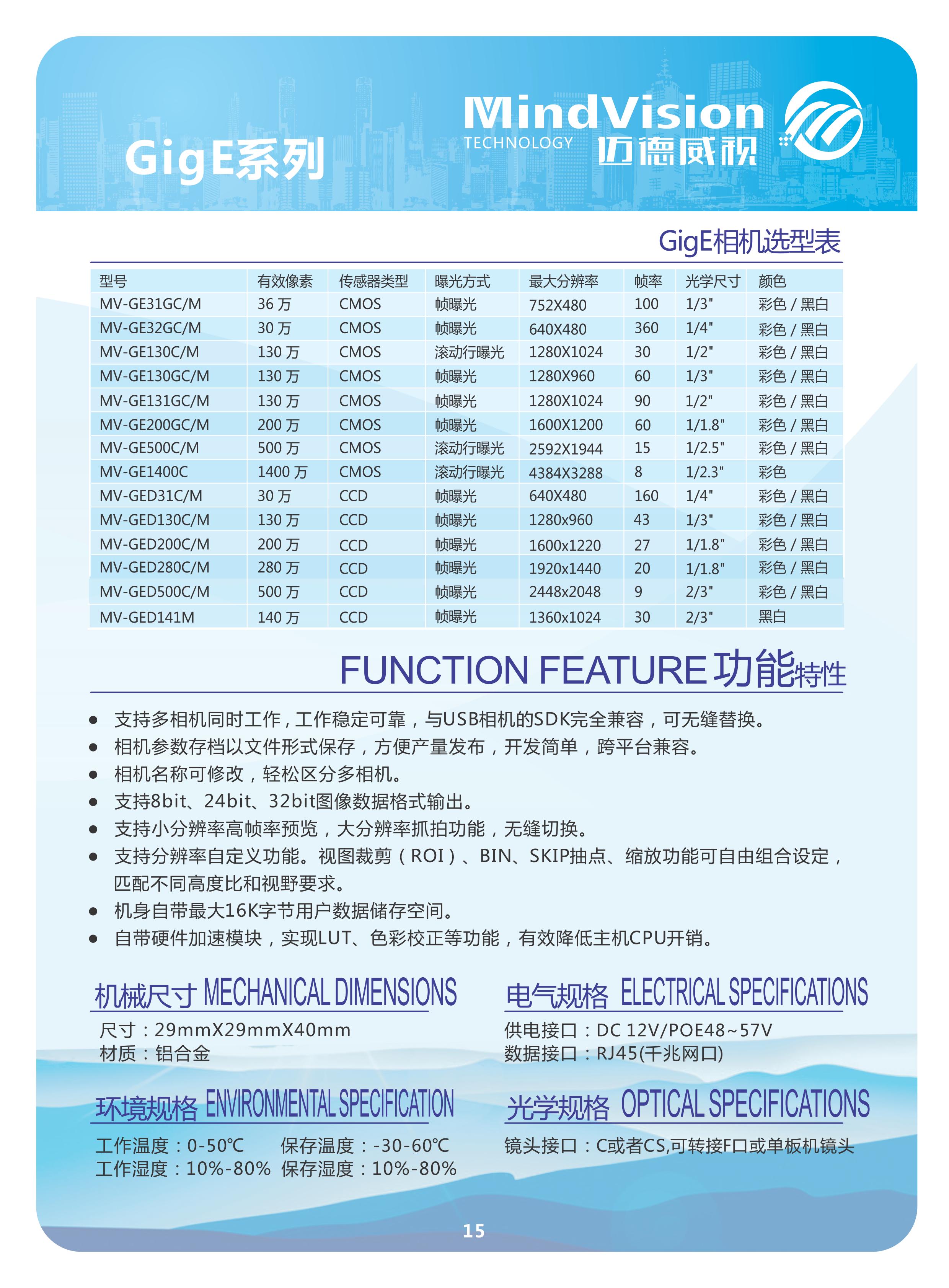 迈德威视工业相机（新）4_02.jpg
