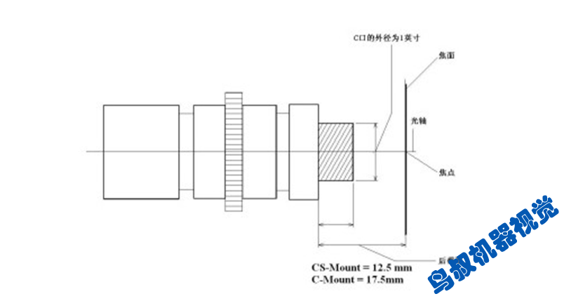 QQ截图20160724114137.png