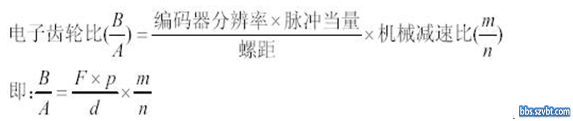 QQ截图20160817092032.png