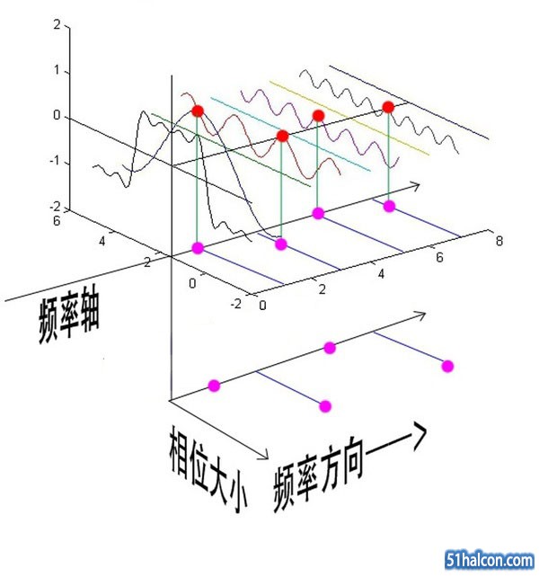 7cc829d3gw1eh5v58ov24j20go0hutao.jpg