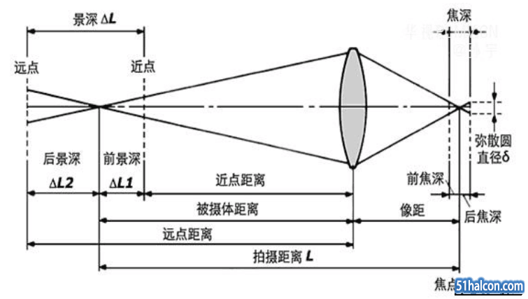 QQ图片20170504120108.png