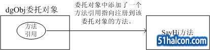 2011072110341081.jpg