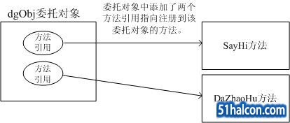 2011072110350855.jpg