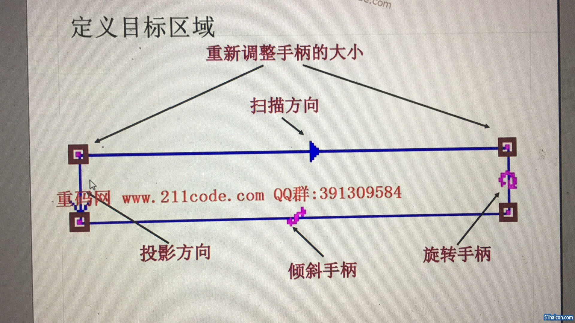 电子模式.jpg