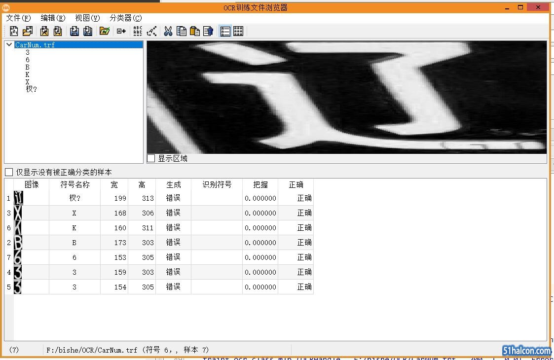 自己训练的汉字
