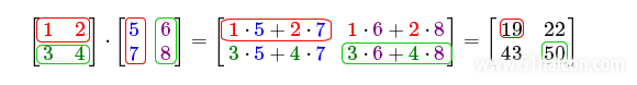 matrix_multiplication.png