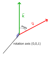 vectors_angle.png