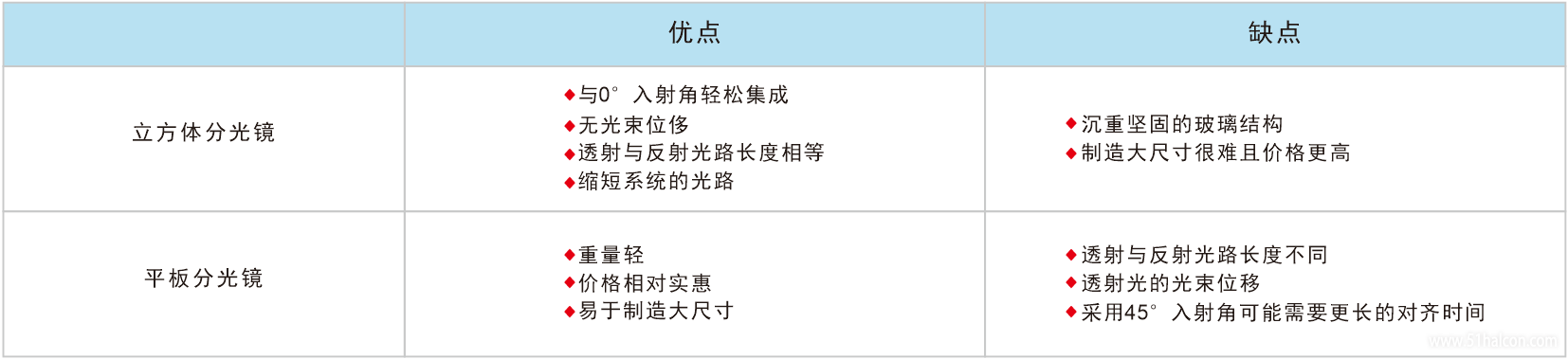 QQ图片20200703091325.png