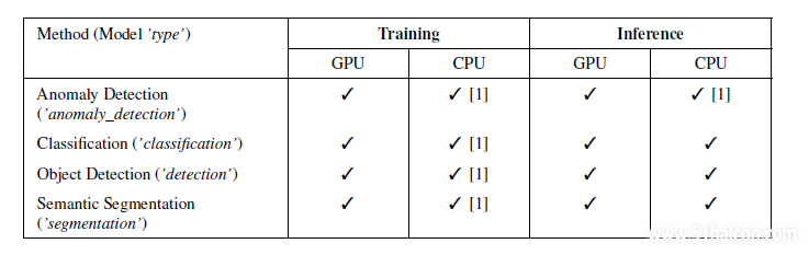 微信截图_20200819232022.png
