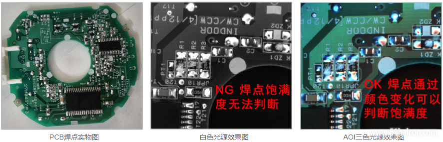 PCB焊点检测 .png