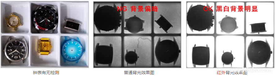 钟表有无检测 .png