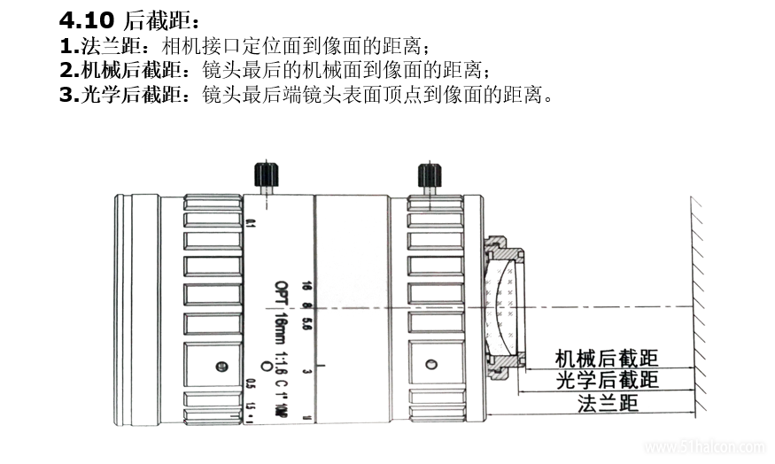 法兰距.png