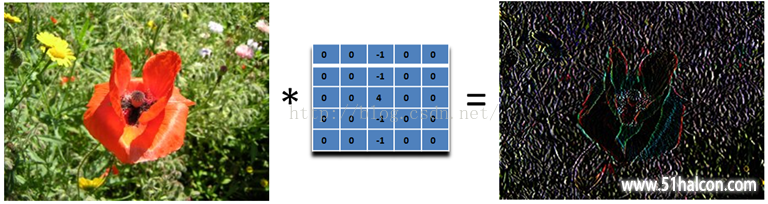 20151012211305528.png