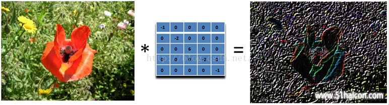 20151012211400060.png