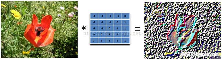 20151012211519399.png