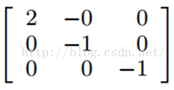20151012211555283.png