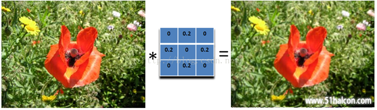 20151012211628483.png