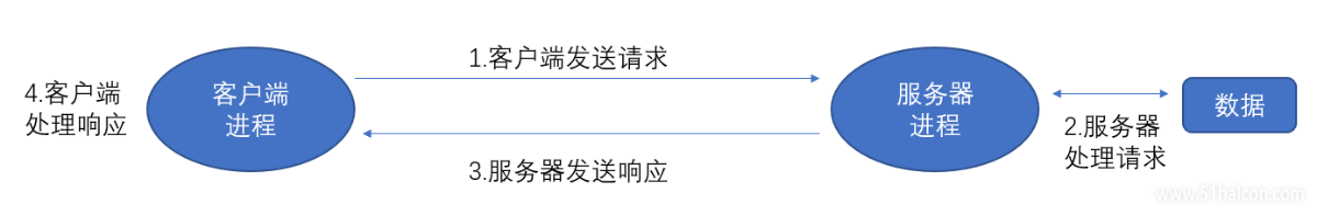 803227_7J2N47Q9A9EAFBV.png