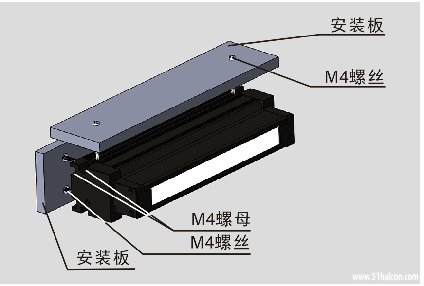 4LIN安装方式.png