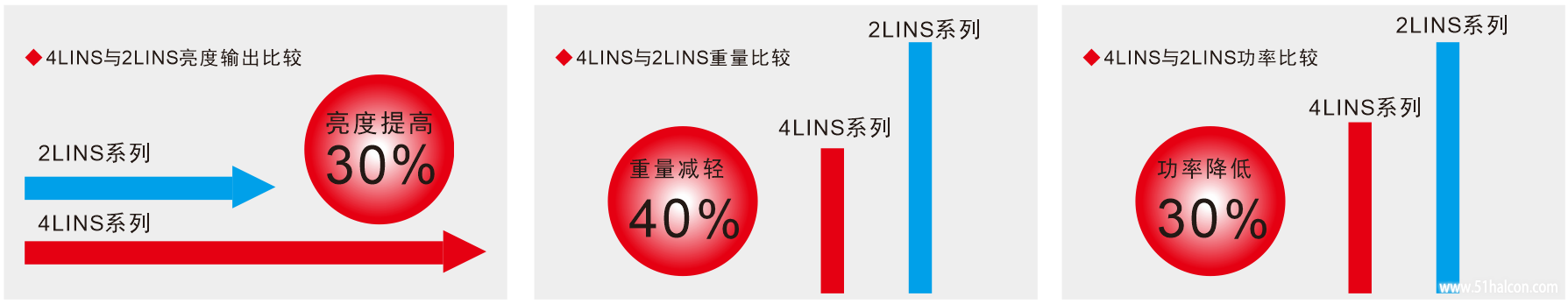 对比图.png