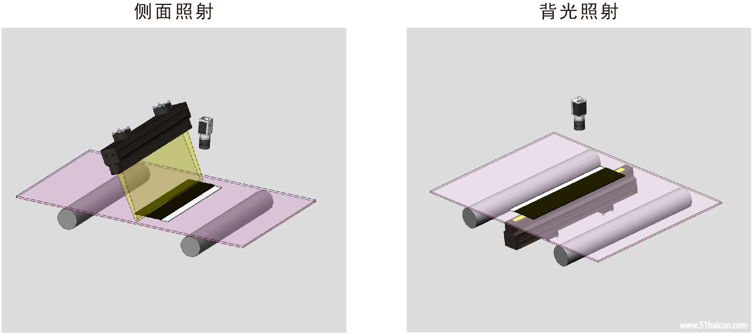 4LINS应用案例.png