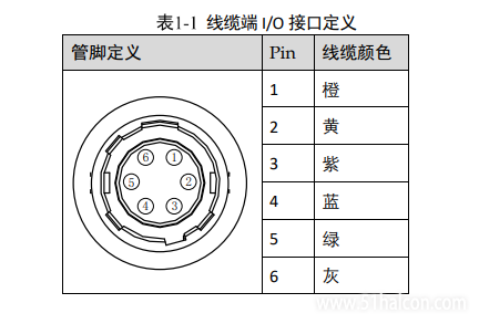 微信截图_20220709105440.png