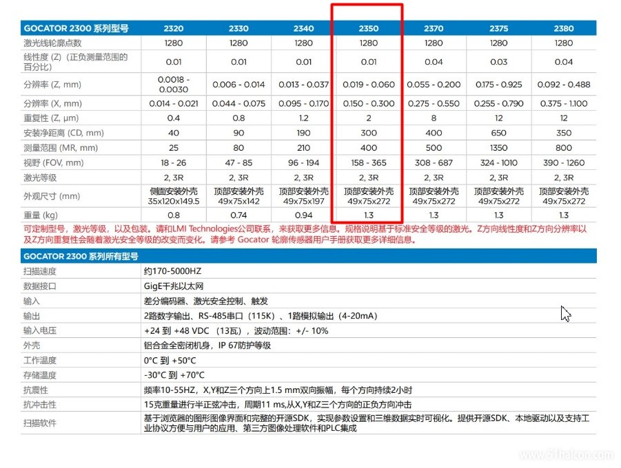 搜狗截图20220710182123.jpg