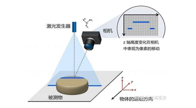 微信截图_20230309142121.png