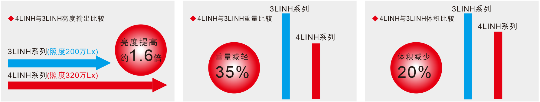 效果对比图.png