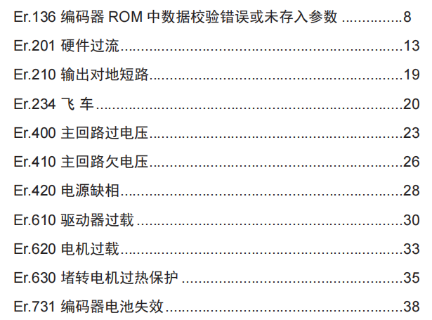 微信截图_20230517101058.png