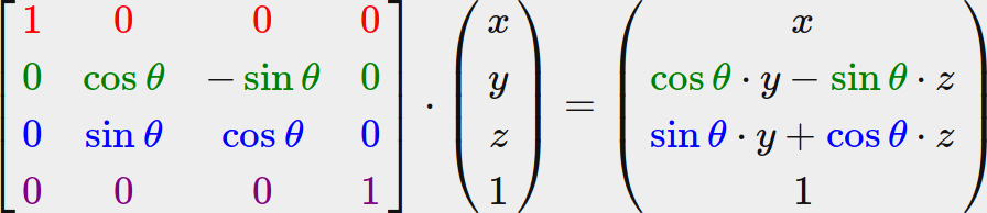 7-latex_matrix_rotation_x.png