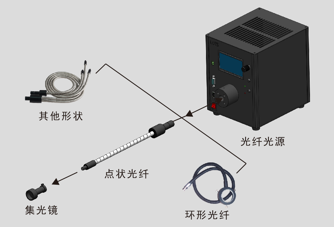 配件示意图.png