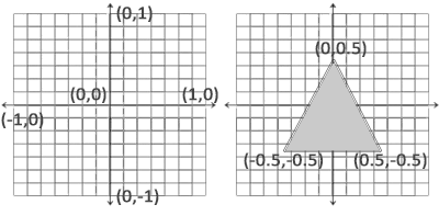 ndc.png