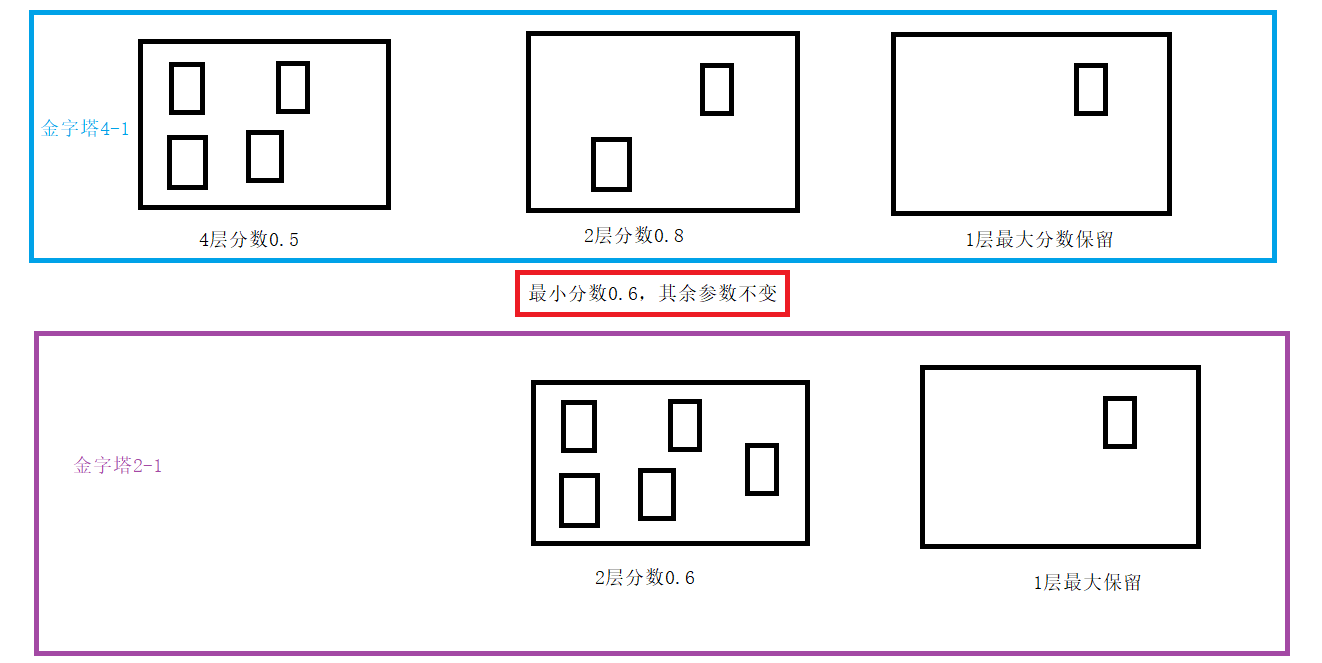 Snipaste_2025-02-21_09-22-56.png